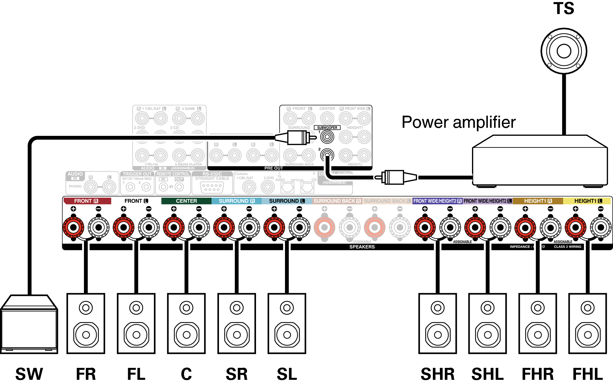 Conne SP 9.1_10.1 AVRX5200WE3